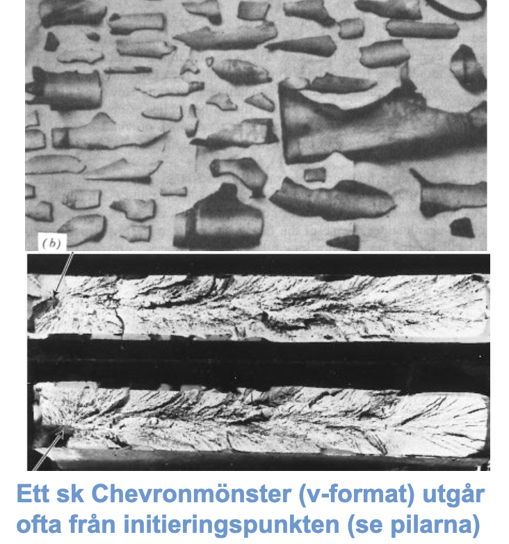 <p>Mycket liten plastisk deformation före och under brottets utbildande. Mycket hög utbredningshastighet. Flera bitar, ingen varning före brott. Sprickutbredningen är vanligen vinkelrät mot belastiningsriktningen. Ytan är plan och skinande ofta med karakteristiska linjer eller åsar.</p>