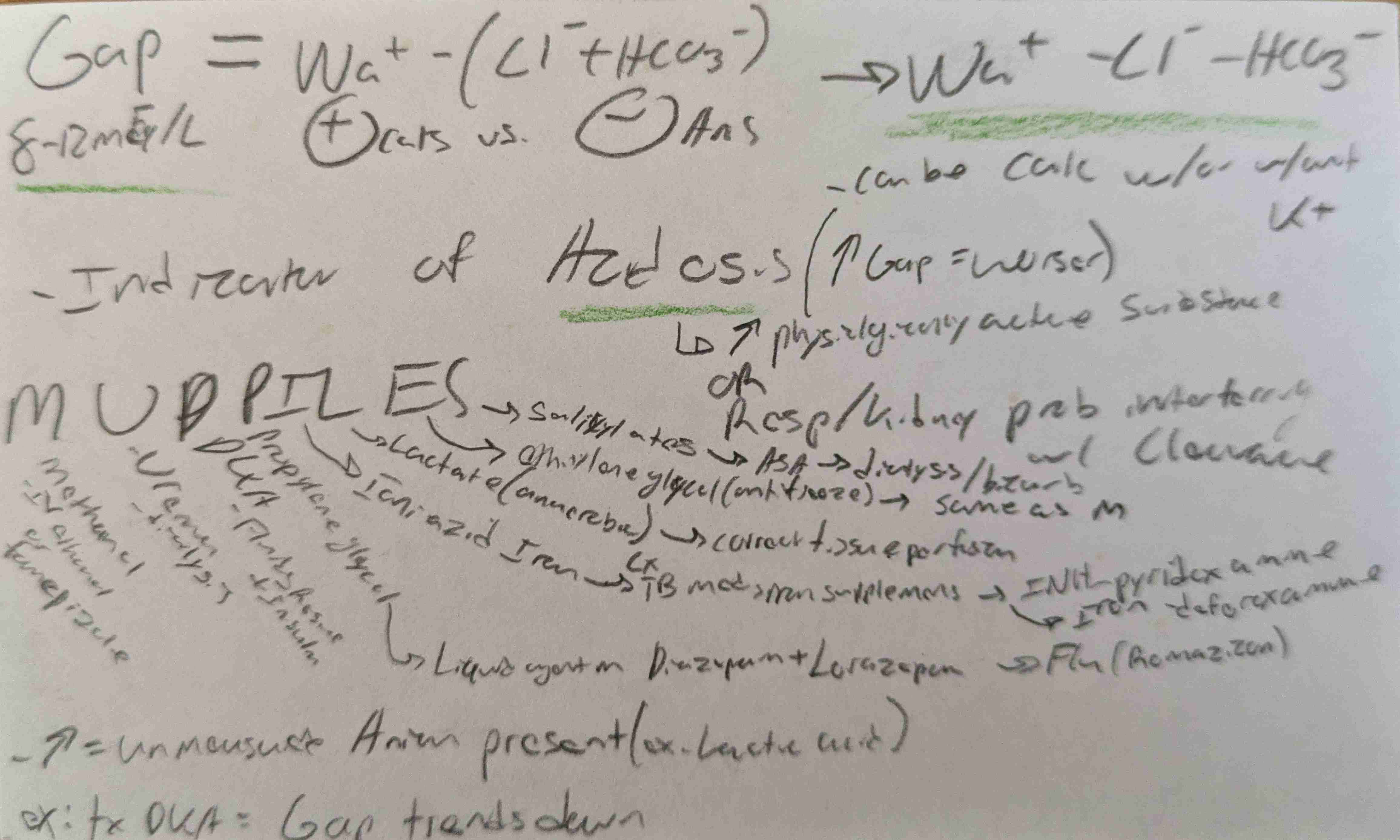 knowt flashcard image