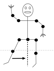 <p>What movement is this?</p>