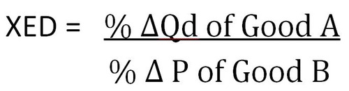 <p>The responsiveness of demand for one good to changes in the price of a related good. (Either substitutes or complements).</p><p>% ∆ inQD of Good A/ % ∆ in Price of Good B × 100 Negative Value - Complements (The 2 goods are in Joint Demand; as the Price of Good A increases the Demand of Good B decreases). Positive Value - Substitutes (The 2 goods are in Competitive Demand; as the Price of Good A increases, the Demand of Good B increases.)</p>