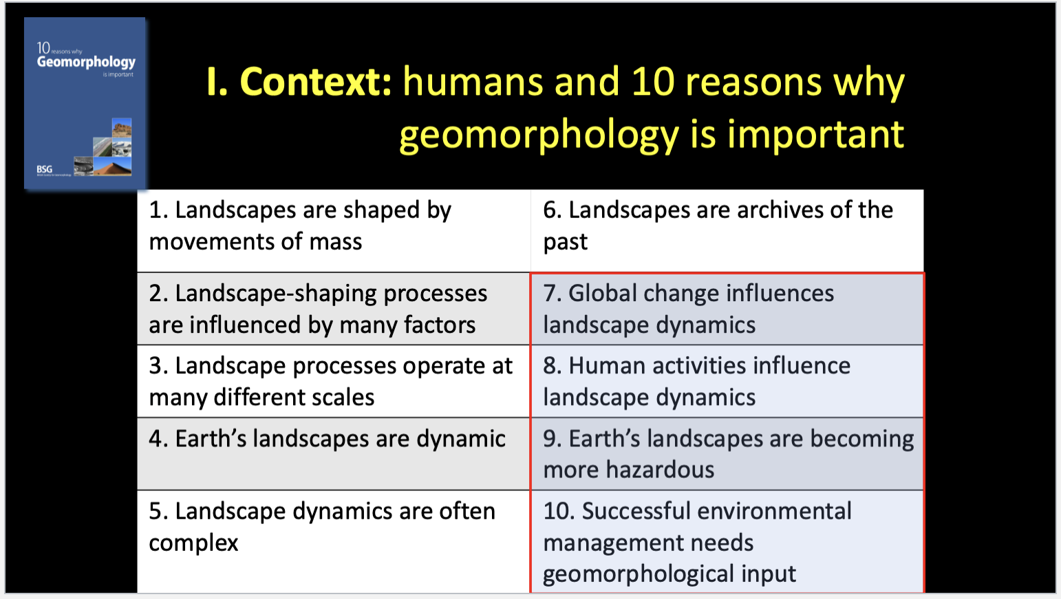 <p>A proposed epoch that begins when human activities started to have a significant global impact on Earth's geology and ecosystems. (Dixon et al., 2018) </p>