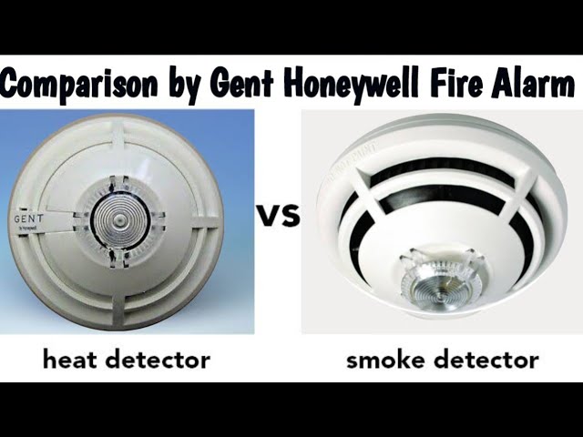 <p>A sensor that detects abnormally high temperatures or rate of temperature rise.</p>