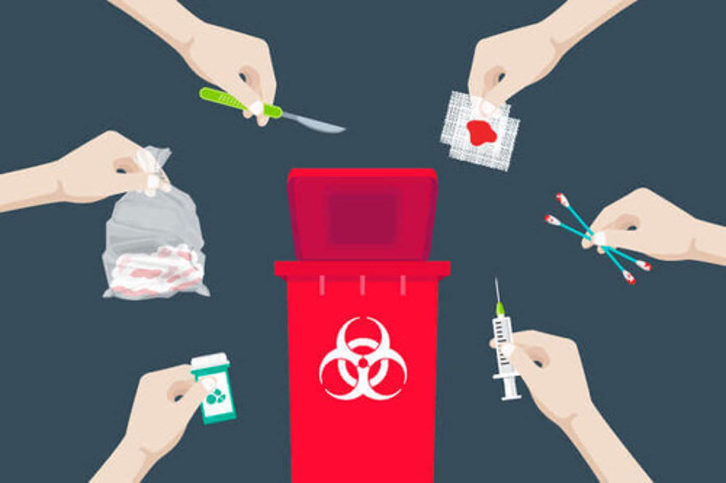 <p>waste containing infectious agents that present a risk or potential risk to human health</p>