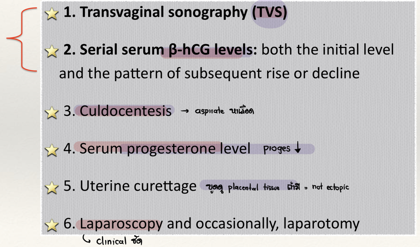 <p>Progesterone ↓ </p>