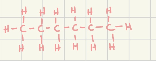 <p>a way to represent an organic molecule in which all atoms and chemical bonds are drawn out</p><ul><li><p>does not shown non bonding electrons</p></li></ul><p></p>