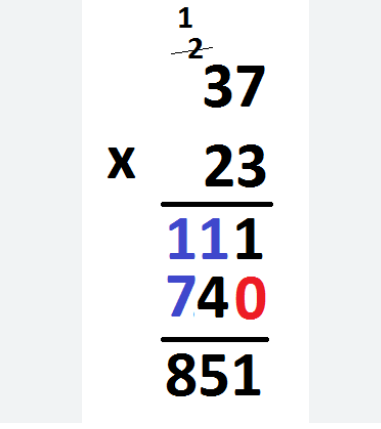 <p>standard algorithm that most people use for multiplication </p>
