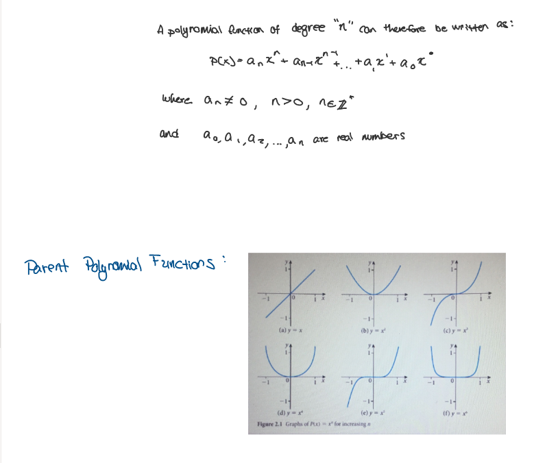 Functions with multiple terms given that all the powers of the variables must be positive integers and all of the coefficients must be real. 