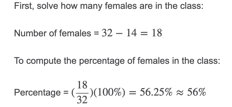 <p>56%</p>