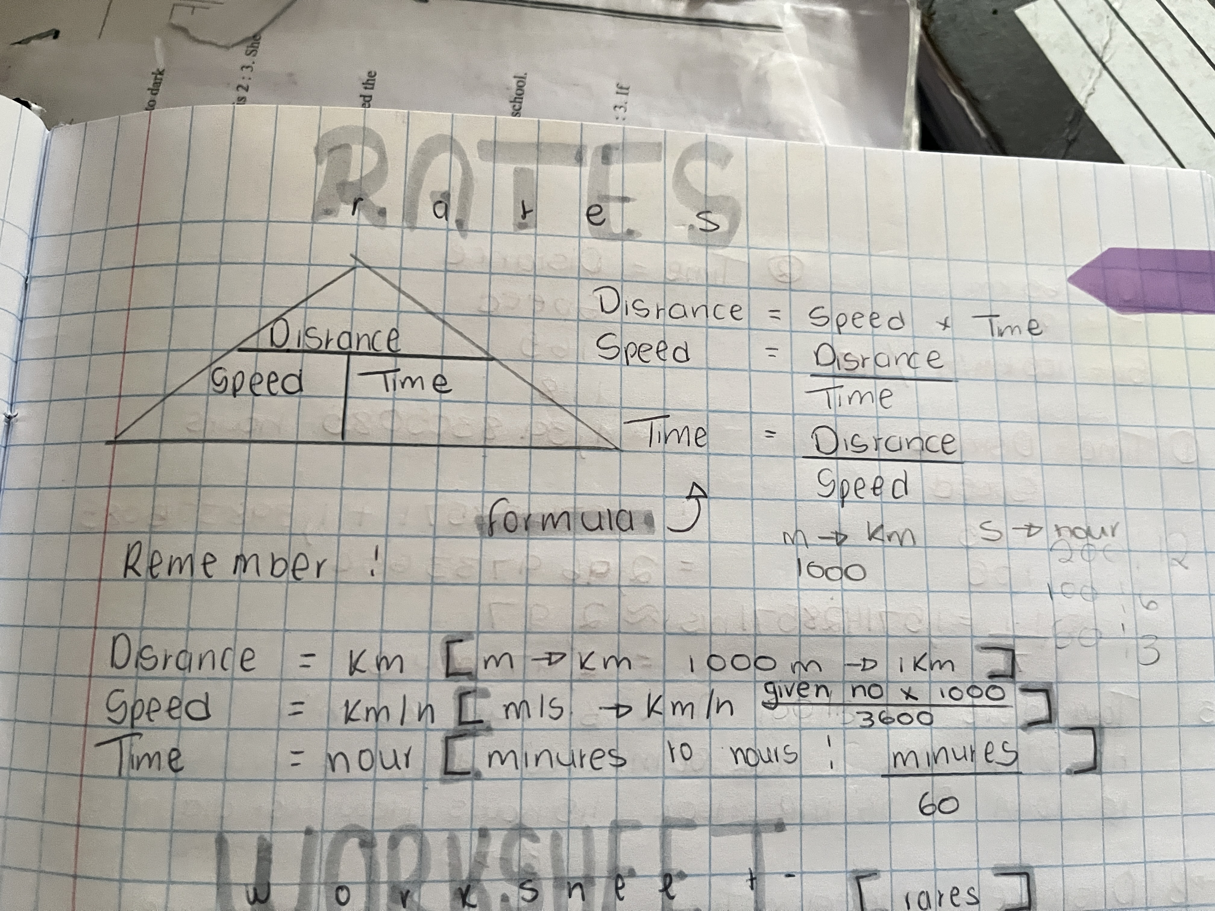 <p>Rates</p>