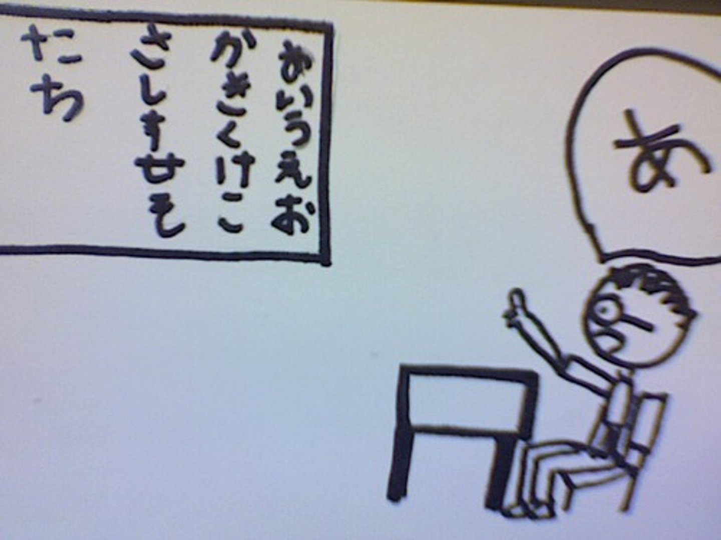 <p>Tiếng Nhật</p>