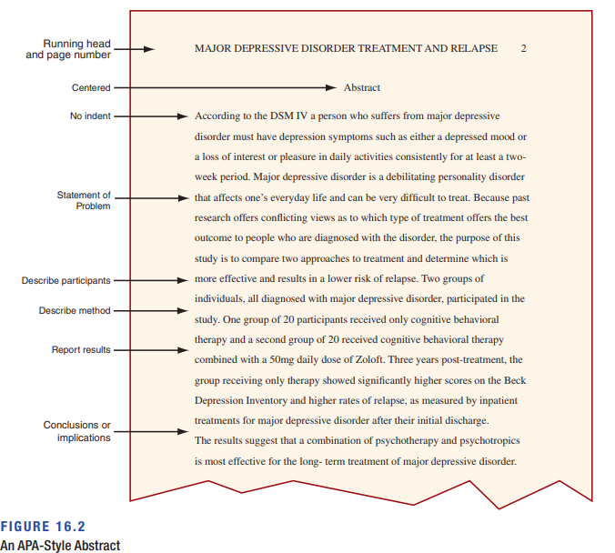 <p>is a brief summary of the research study totaling between 150 and 250 words. The abstract focuses on what was done and what was found in the study.</p>