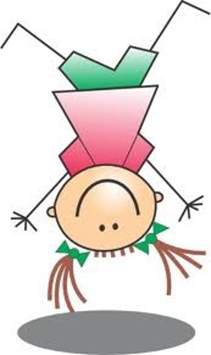 <p>upside down</p>
