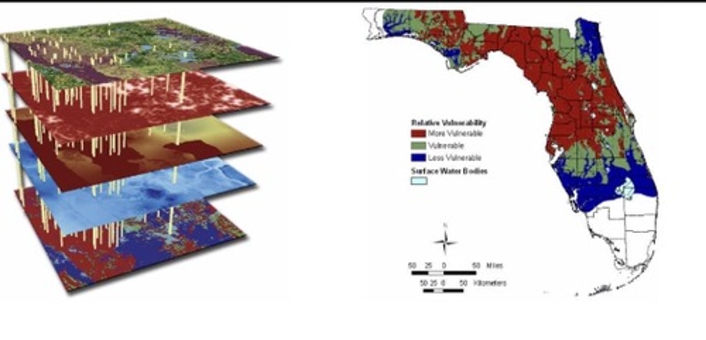 <p>A computer system that stores, organizes, analyzes, and displays geographic data.</p>