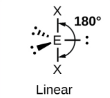 <p>3 lone pairs (1) </p>