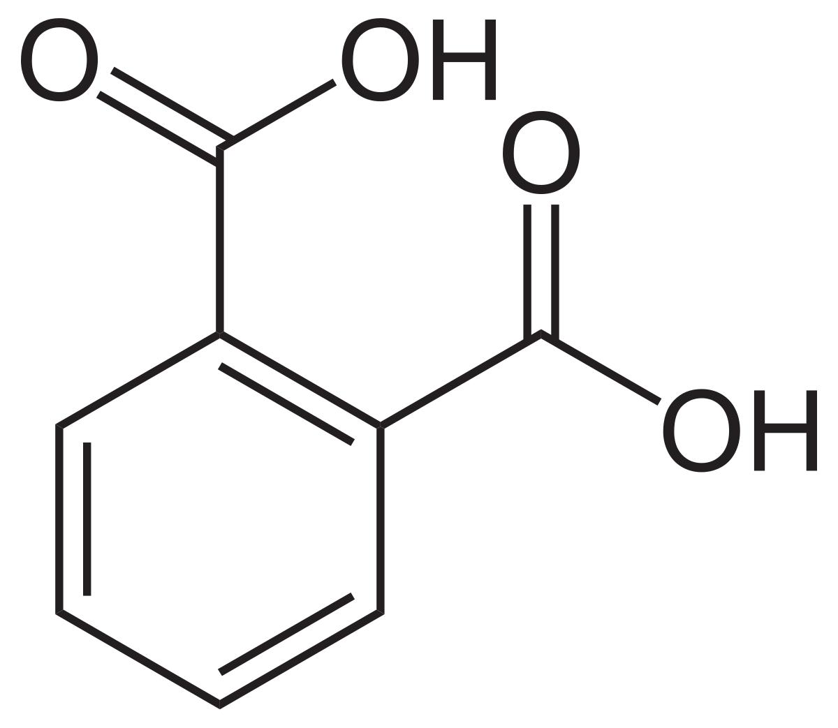 <p><span>C</span><sub>8</sub><span>H</span><sub>6</sub><span>O</span><sub>4</sub></p>