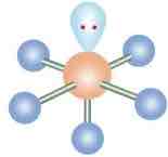<p>SN: 6</p>