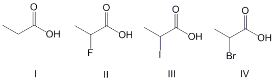 <p>Which of the following compounds is most acidic?</p>