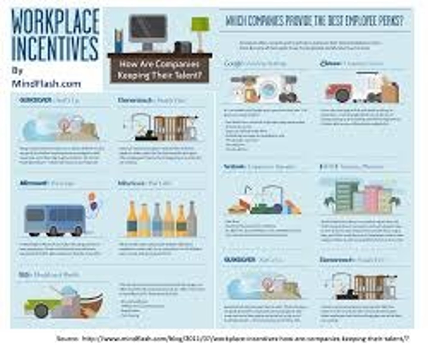 <p>benefits</p>