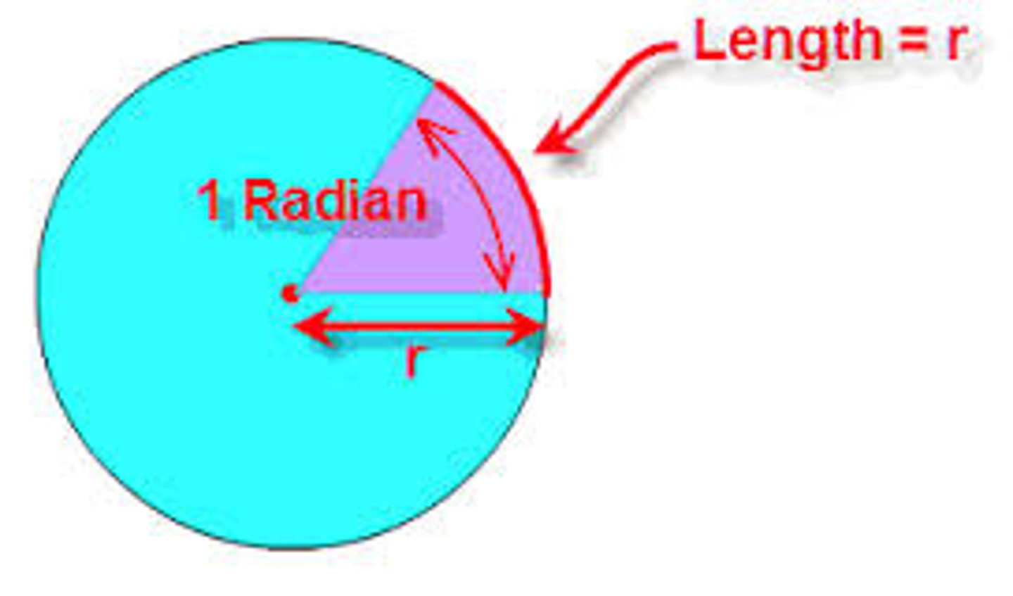 <p>all radii of a given circle are congruent, two circles are congruent if and only if their radii are congruent</p>