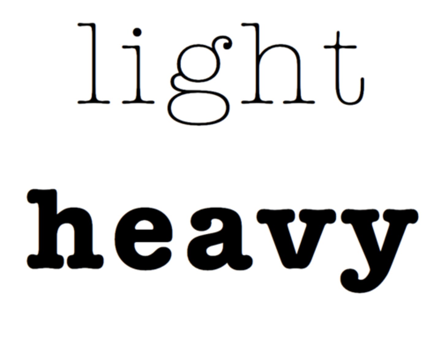 <p>light or heavy</p>