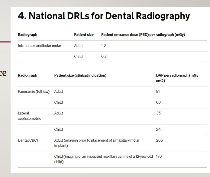 <p>the dose equivalent to individuals shall not exceed the limits recommended by the ICRP</p><p>divided the population into<strong> patients</strong>, radiation worker and general public</p><p></p>