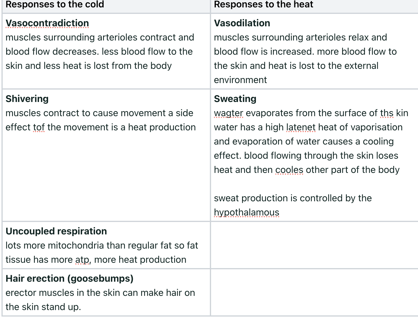 <p>negative feedback loop - put into a set level </p>