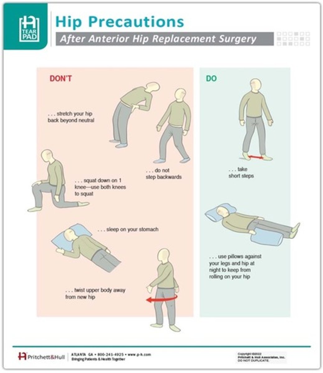 <p>-No extreme hip extension<br>-No extreme hip abduction<br>-No external rotation (think figure 4 sitting)</p>