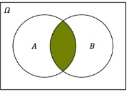 <p>What notation is this?</p>