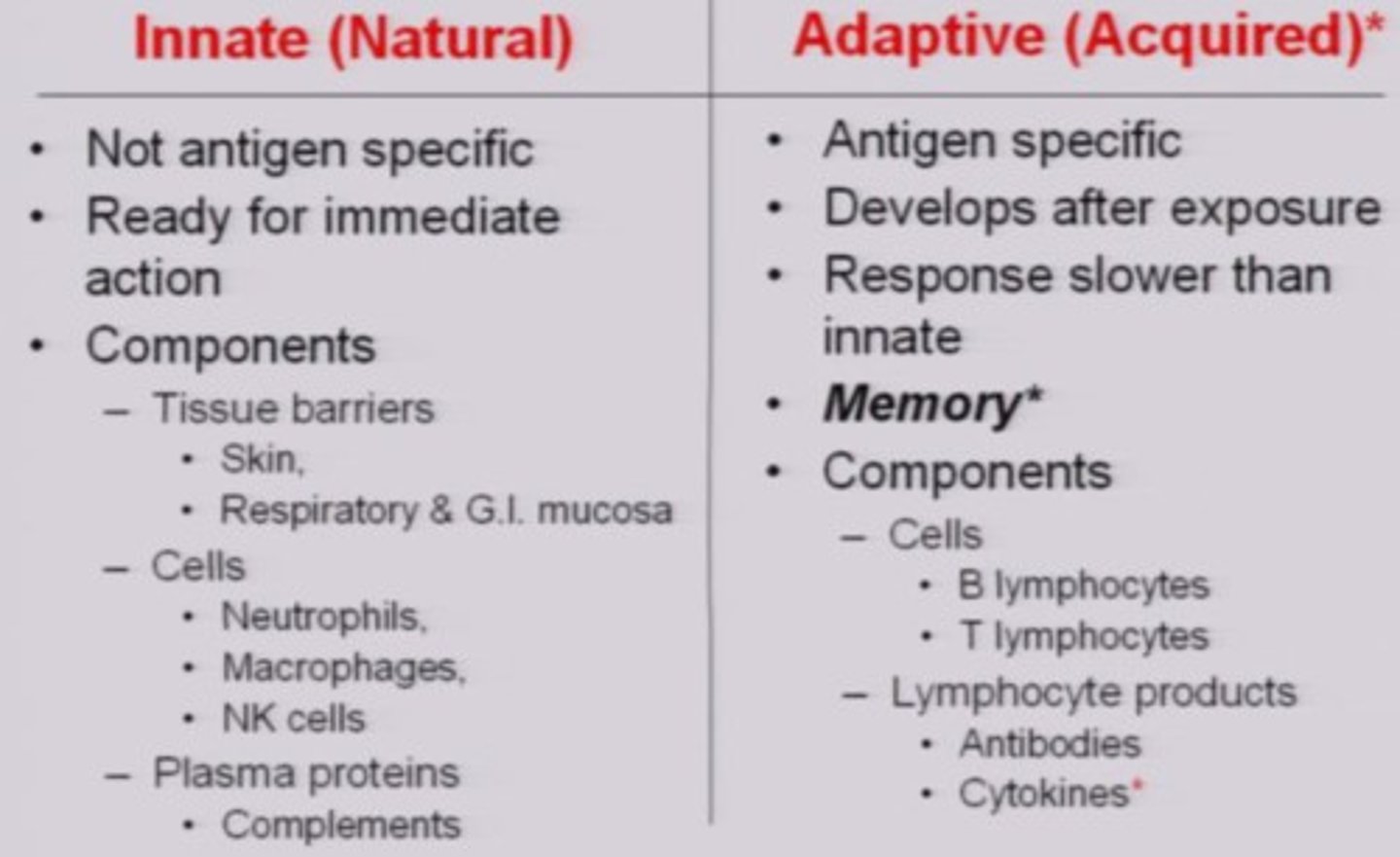 <p>the ability to recognize and remember specific antigens and mount an attack on them</p>