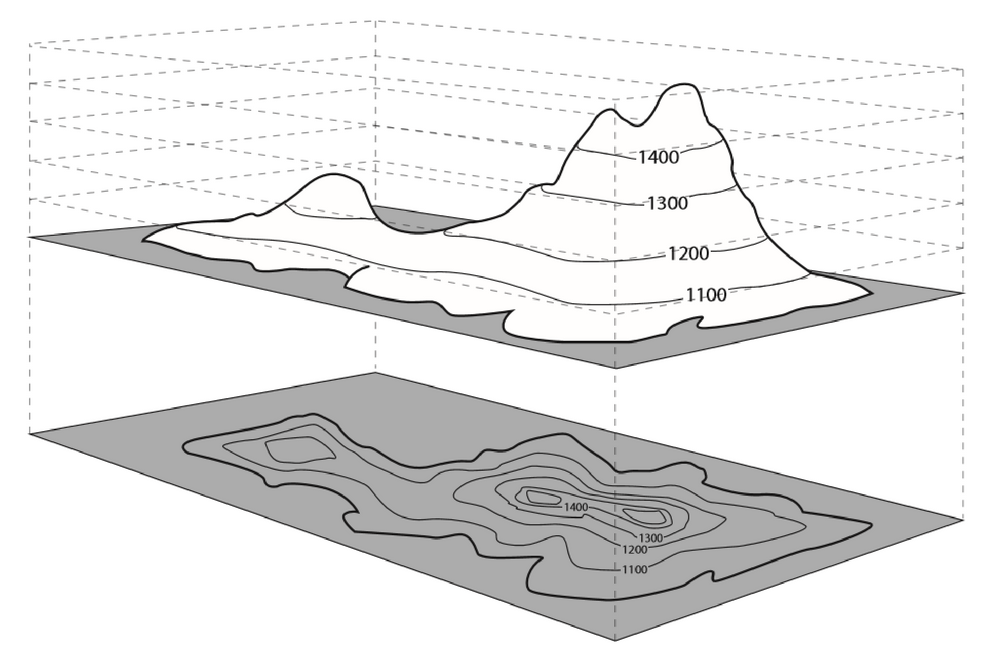 <p>a line on a map that shows elevation above sea level</p>