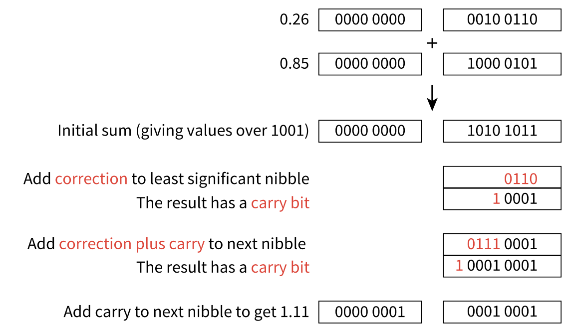 knowt flashcard image