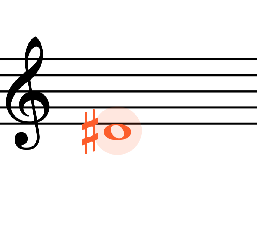 <p>D♯</p>