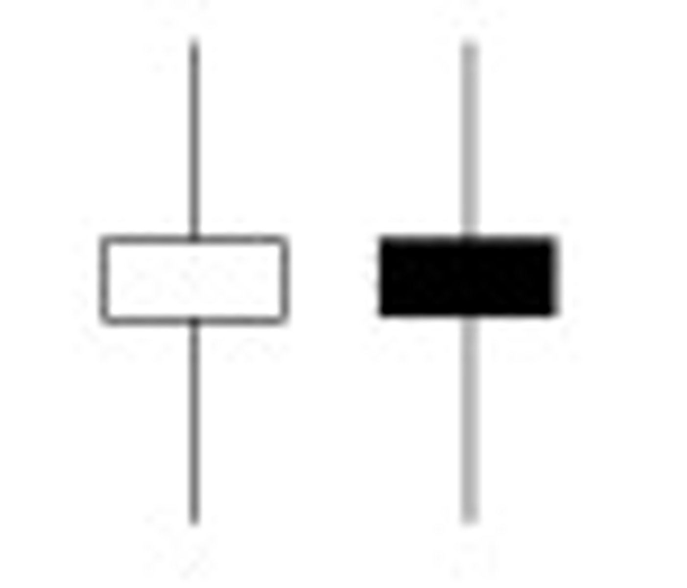 <p>Candlestick lines that have small bodies with upper and lower shadows that exceed the length of the body. Spinning tops signal indecision.</p>