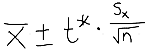 <p><span>x̄ is statistic</span></p><p><span>t* is critical value based on C% level</span></p><p><span>s</span><sub><span>x</span></sub><span> is sample standard deviation</span></p><p><span>n is sample size</span></p><p><span>-right side of formula is M.o.E.</span></p><p><span>—if given data, plug into stat list, then do [stat] ‘calc’ 1-VarStats to get x̄ and s</span><sub><span>x</span></sub></p>