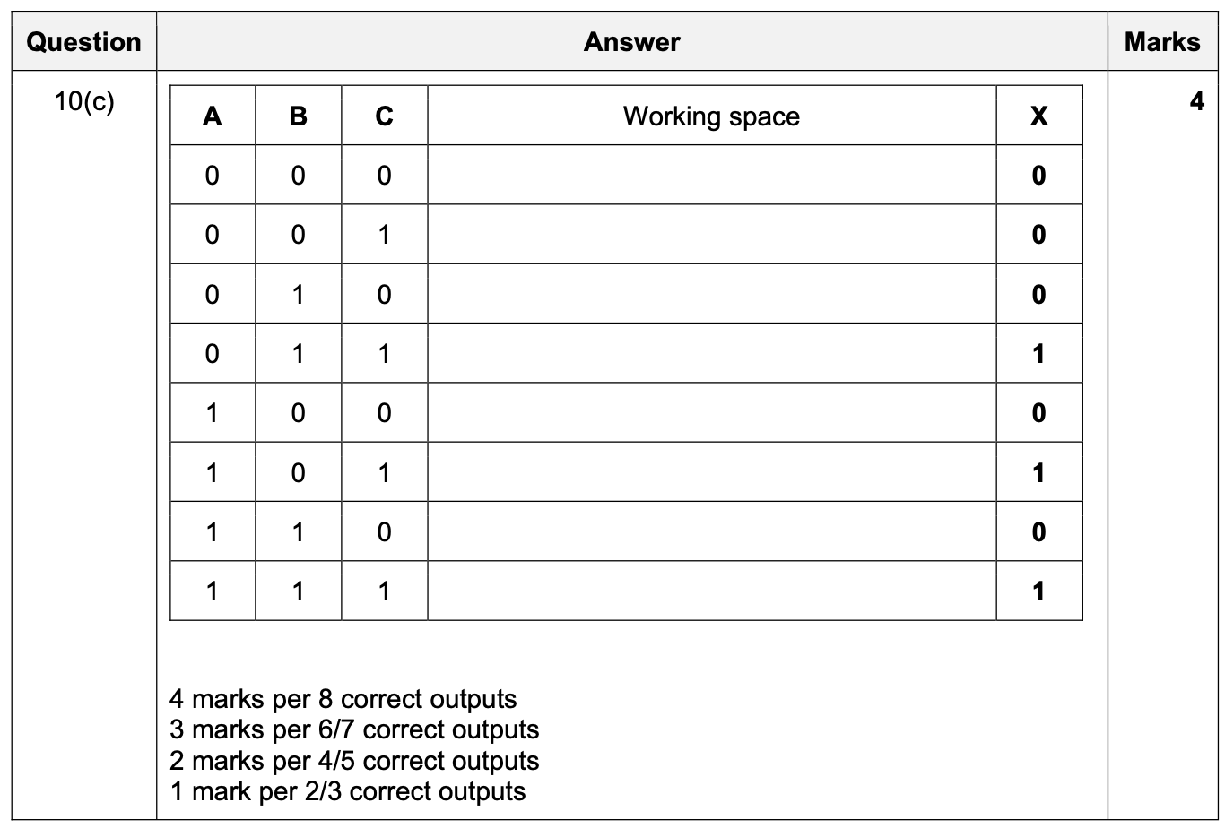 knowt flashcard image