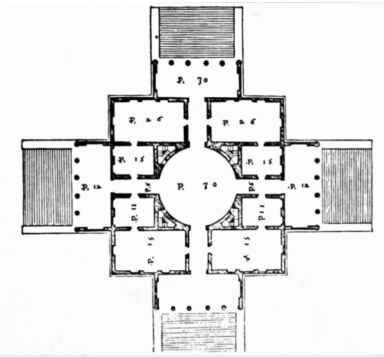 <ul><li><p><span style="background-color: transparent;"><span>In the most basic conception of a jewel of a small house → the Ingels house is reference to one of the greatest points of western architecture</span></span></p></li><li><p><span style="background-color: transparent;"><span>A small geometric house intended to communicate with the setting</span></span></p></li><li><p><span style="background-color: transparent;"><span>Displays a classical arhcitetcure vocabulary, that Palladio wanted to serve as a reference point for architecture going forward, and that was deeply rooted in the past</span></span></p></li><li><p><span style="background-color: transparent;"><span>Architectural vocabulary: rotunda, pediment, capital columns, base</span></span></p></li><li><p><span style="background-color: transparent;"><span>Playfulness is having a building that has pediments on all 4 sides, with ionic capitals on the columns</span></span></p><ul><li><p><span style="background-color: transparent;"><span>Doesn’t feel obliged to copy the parthenon, turning the columns into 4 porches that wrap around the building</span></span></p></li></ul></li><li><p><span style="background-color: transparent;"><strong><em><u><span>Plan:</span></u></em><span> </span></strong><span>perfect circle in the middle, each of these squares is a perfect square interrupted by the rotunda, 4 equidistance entrances/exist from the center og the building</span></span></p><ul><li><p><span style="background-color: transparent;"><span>Building has immense emphasis on symmetry</span></span></p></li></ul></li><li><p><span style="background-color: transparent;"><span>The importance of the rotunda (coming from ancient rome): palladio is clearly also very fascinated with the capitals of columns</span></span></p><ul><li><p><span style="background-color: transparent;"><strong><em><u><span>Site:</span></u></em></strong><span> The idea of the villa is that it was in the midst of a landscape → whats of value is an agriculturally transformed landscape (specifically in the renaissance)</span></span></p><ul><li><p><span style="background-color: transparent;"><span>Even if you’ve made your money it a a capitalist way, this is still the idea</span></span></p></li></ul></li><li><p>Landscape today <span style="background-color: transparent;"><span>conveys that the villa rotunda is on a hill, a sweeping view of whta was once a thriving farm</span></span></p></li><li><p><span style="background-color: transparent;"><span>Commanding the landscape, and being able to look all around you is expressed to having 4 symmetrical sides to the villa rotunda, very connected to the cult of designing houses in part so that their views will be great</span></span></p></li></ul><p><span style="background-color: transparent;"><span>How was this country ideal brought into the city? How did it become the vocabulary for modern cities? </span><strong><span>PALLADIAN URBAN IDEAL —> carried through into covent garden england</span></strong></span></p></li></ul><p></p>