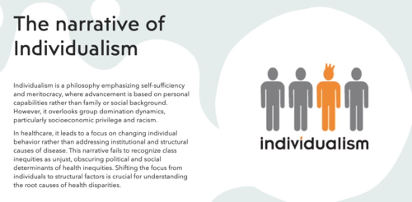 <p>Individualism</p>