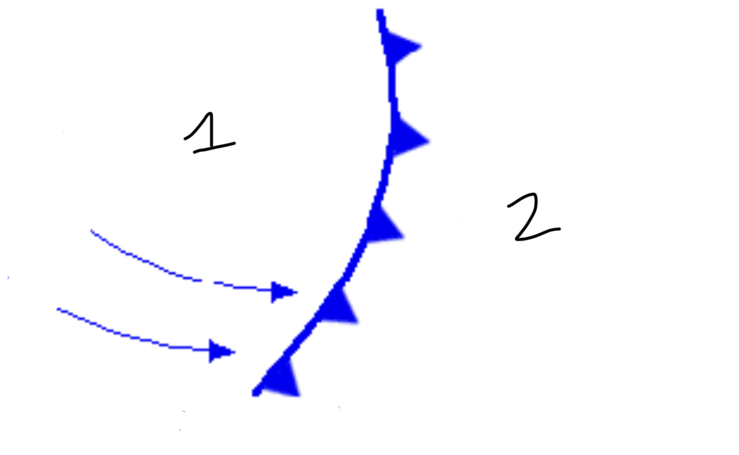 <p>what type of air would be in the area labeled 2?</p>