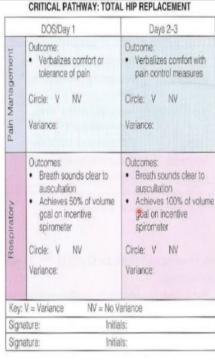 <p>What component of a documentation system is shown?</p>