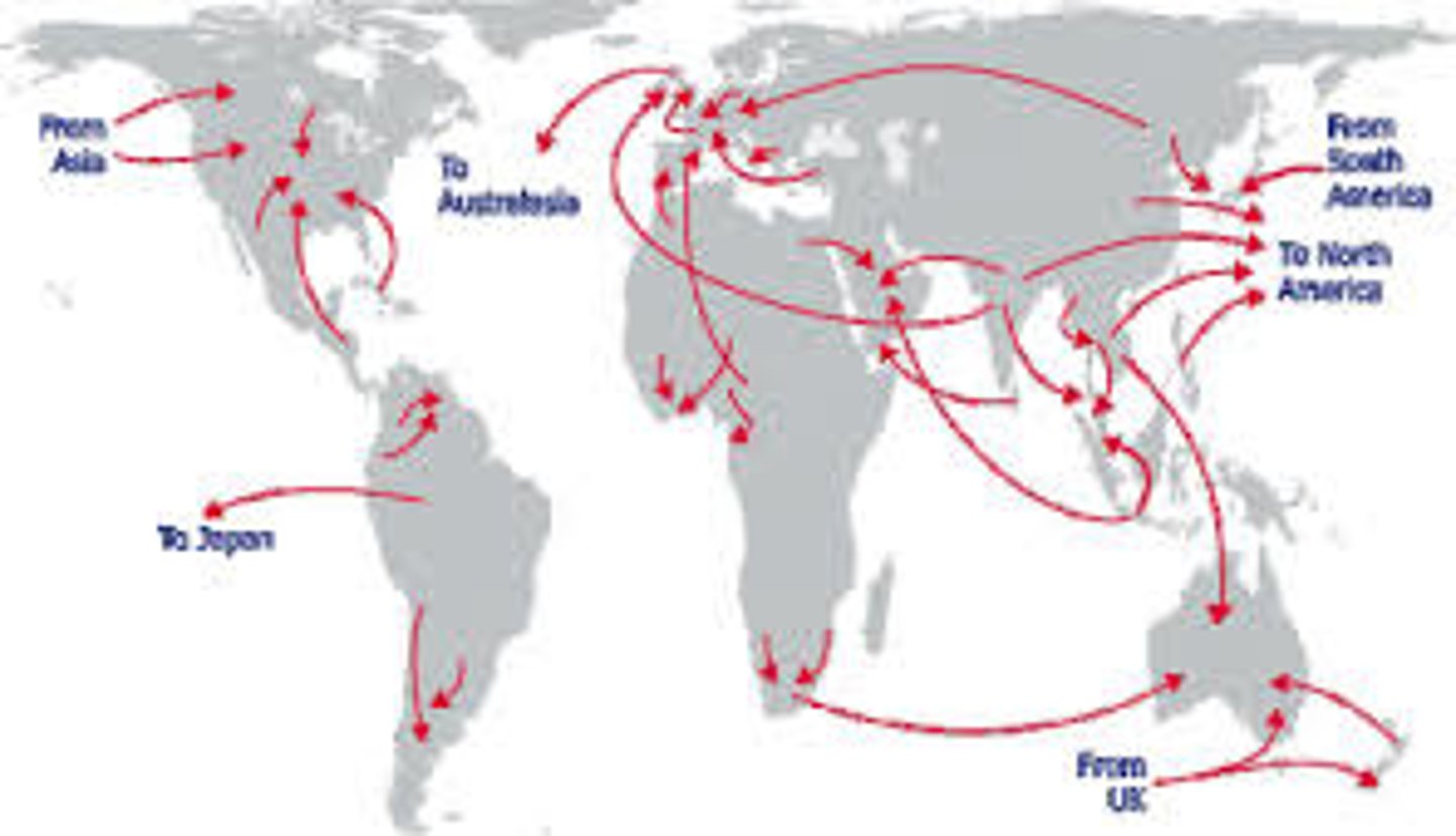 <p>Moving across a border.</p>