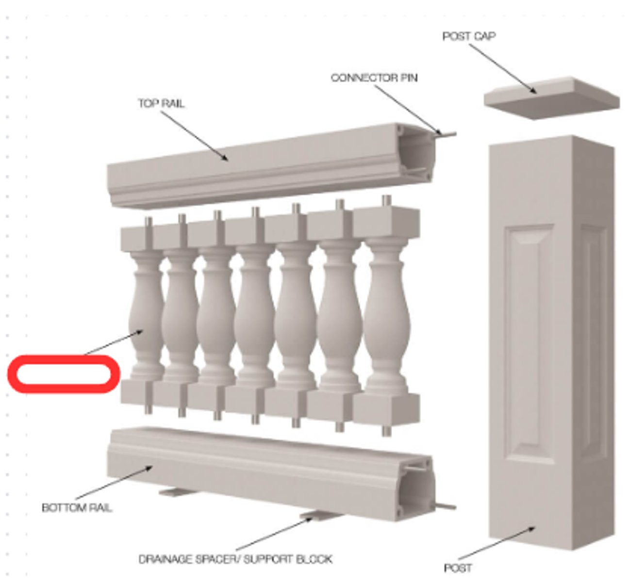 <p>BALUSTERS</p><p>is a moulded shaft, square or of lathe-turned form, a form cut from a rectangular or square plank</p><p>can made of stone or wood and sometimes of metal, standing on a unifying footing</p><p>supports the coping of a parapet or the handrail of a staircase</p>