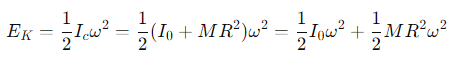 <p>ω=is the angular velocity</p><p>R= the radius of the rolling body.</p>