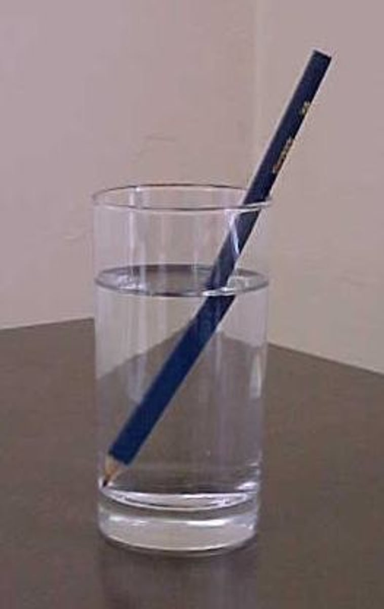 <p>The bending of light as it travels from one transparent material into another transparent material.</p>