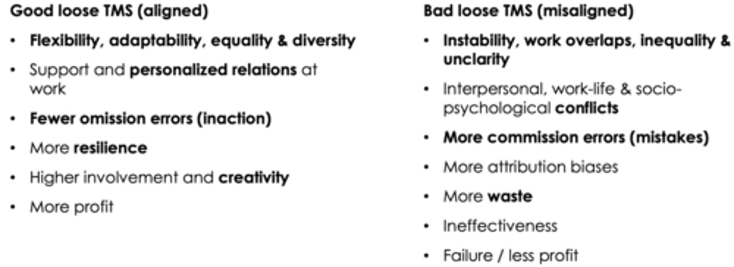 <p>Exploration, maximum profit trough innovation</p>