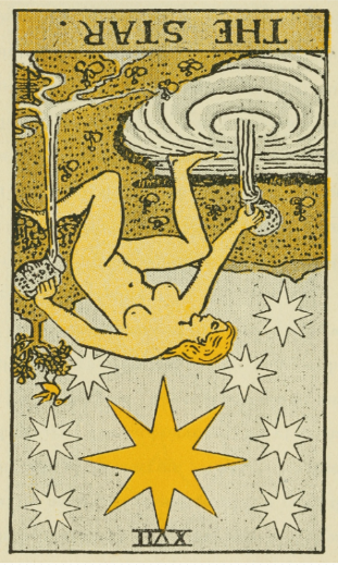 <ol start="17">
<li>The Star (Reversed)</li>
</ol>