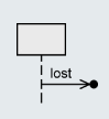 <p>Receiver of a message is unknown or not relevant</p>