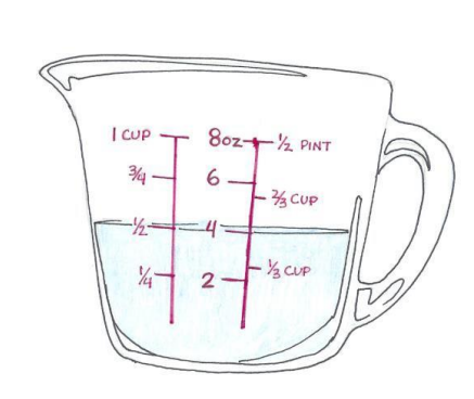 <p>How many milliliters (ml) of fluid are in the cup? </p><p>A. 30 ml. </p><p>B. 60 ml. </p><p>C. 90 ml. </p><p>D. 120 ml.</p>