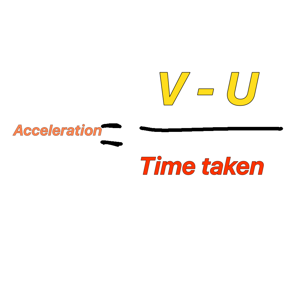<ul><li><p>Measured in metres per second </p></li><li><p>Rate of change of speed in certain direction </p></li></ul>