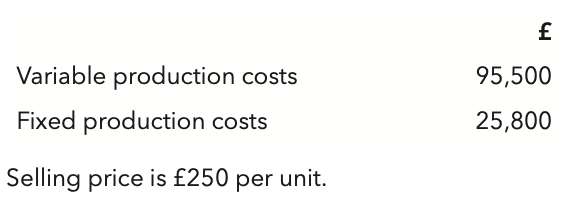 <p>Adams Ltd's budget for its first month of trading, during which 1,000 units are expected to be produced and 800 units sold, is as follows:</p><p>The profit calculated on the absorption cost basis compared with the profit calculated on the marginal cost basis is:</p><p>A</p><p class="p1">£24,260 lower</p><p class="p1">B</p><p class="p1">£5,160 higher</p><p class="p1">C</p><p class="p1">£5,160 lower</p><p class="p1">D</p><p class="p1">£24,260 higher</p>
