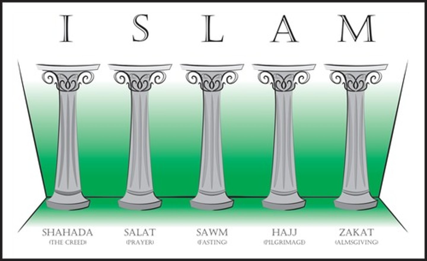 <p>The religion, the true faith, judgement</p>